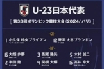 日本国奥18人大名单：细谷真大、齐藤光毅领衔，6旅欧&无超龄球员