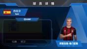 HWG！米兰边翼A-希门尼斯租借加盟樱桃军团，欣赏精彩时刻