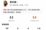 奥利塞本场5射1正1失良机+1造良机 16丢失球权+3犯规 仅获6.5分