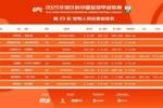 中甲23轮裁判安排：唐顺齐担任焦点战重庆铜梁龙VS广州豹VAR裁判